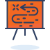 Customer journey